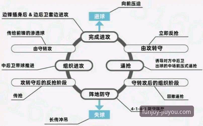 3个战术视角，解码奥地利5-1大胜背后的“游戏化”策略