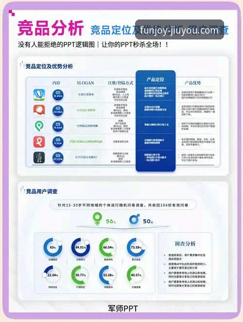 九游娱乐平台靠谱吗？深度评测与竞品对比分析